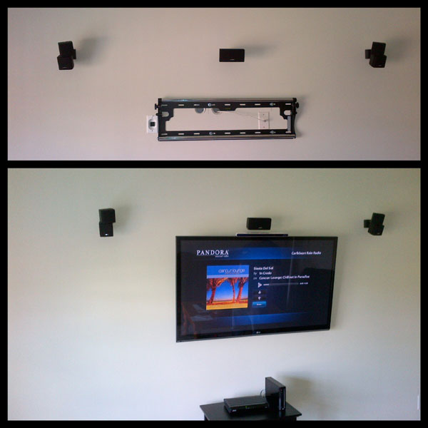 All Star Electrical Services, LLC - TV Installation